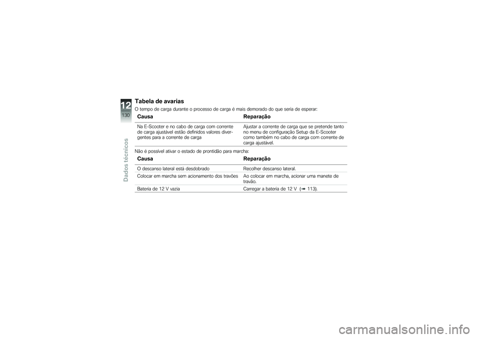 BMW MOTORRAD C EVOLUTION 2017  Manual do condutor (in Portuguese) �6�\f�=���\f �	� �\f��\f���\f�
�/ ��
��
� ��
 ����� �������
 � �
����
�\b�\b� ��
 ����� �* ����\b ��
������ �� � ��
 �\b�
��� ��
 �
�\b�
�
����V
�4
