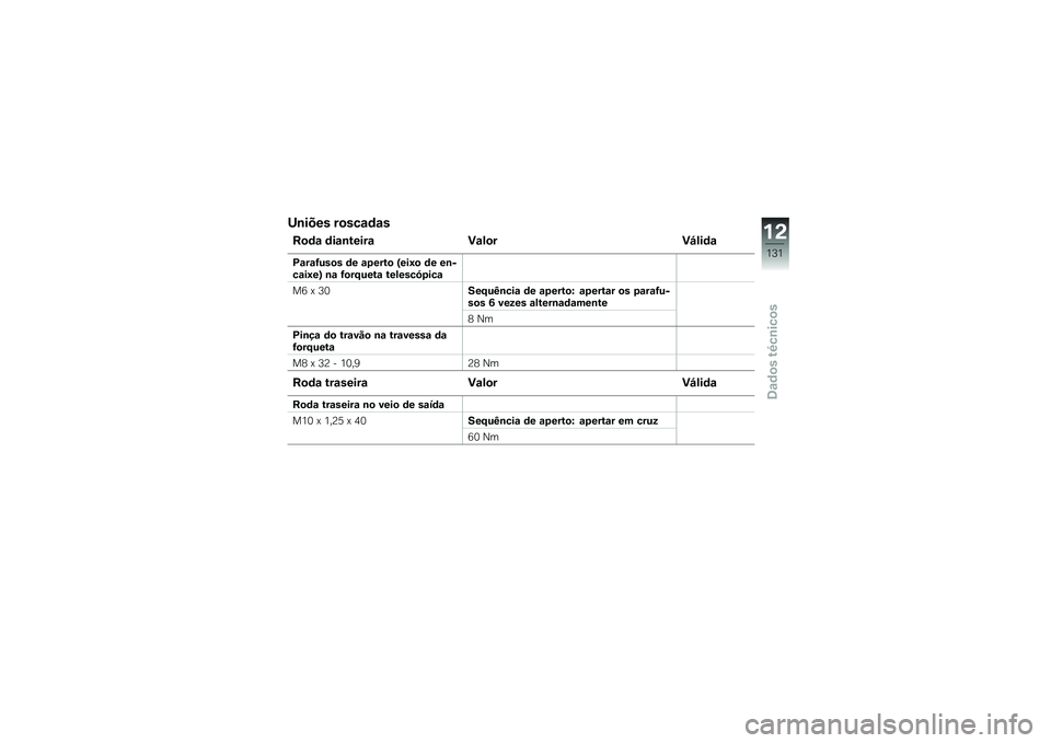 BMW MOTORRAD C EVOLUTION 2017  Manual do condutor (in Portuguese) �@�\b���� ��
���\f�	�\f�
��
�	�\f �	��\f�\b�����\f �)�\f��
��)�P���	�\f
�1�\f��\f�<���
� �	� �\f�7����
 �L���I�
 �	� ��\b���\f��I��M �\b�\f �<�
��G����\f ����