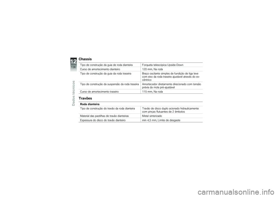 BMW MOTORRAD C EVOLUTION 2017  Manual do condutor (in Portuguese) �4�O�\f����
�G��
� ��
 ����\b����!�(� �� ���� ��
 ���� ������
������� ��
�� ��
��
�\b��.�
��� �K�
�\b���
��<��f�
�H���\b� ��
 ������
����

