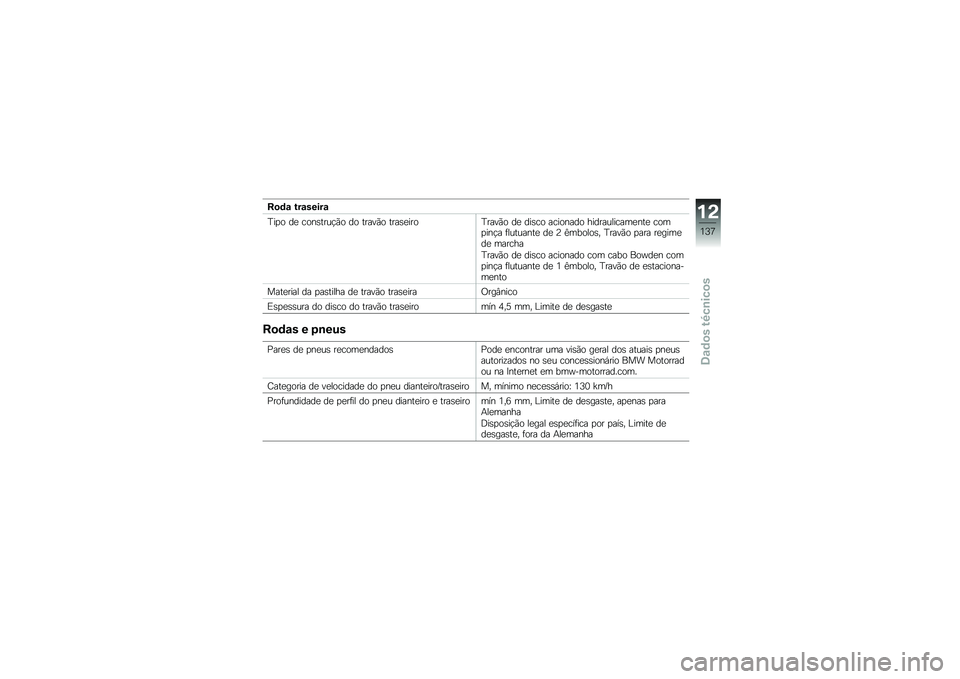 BMW MOTORRAD C EVOLUTION 2017  Manual do condutor (in Portuguese) ��
�	�\f ���\f�����\f
�G��
� ��
 ����\b����!�(� �� �����(� ����\b�
����G����(� ��
 ���\b�� �������� ������������
���
 ����
���!� �	��