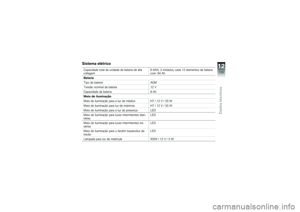 BMW MOTORRAD C EVOLUTION 2017  Manual do condutor (in Portuguese) �������\f ���;�����

�H��
�������
 ����� �� �������
 ��
 ����
��� ��
 �����������
��7 �X��� �> ��.�����\b� ���� �5�9 �
��
��
����\b