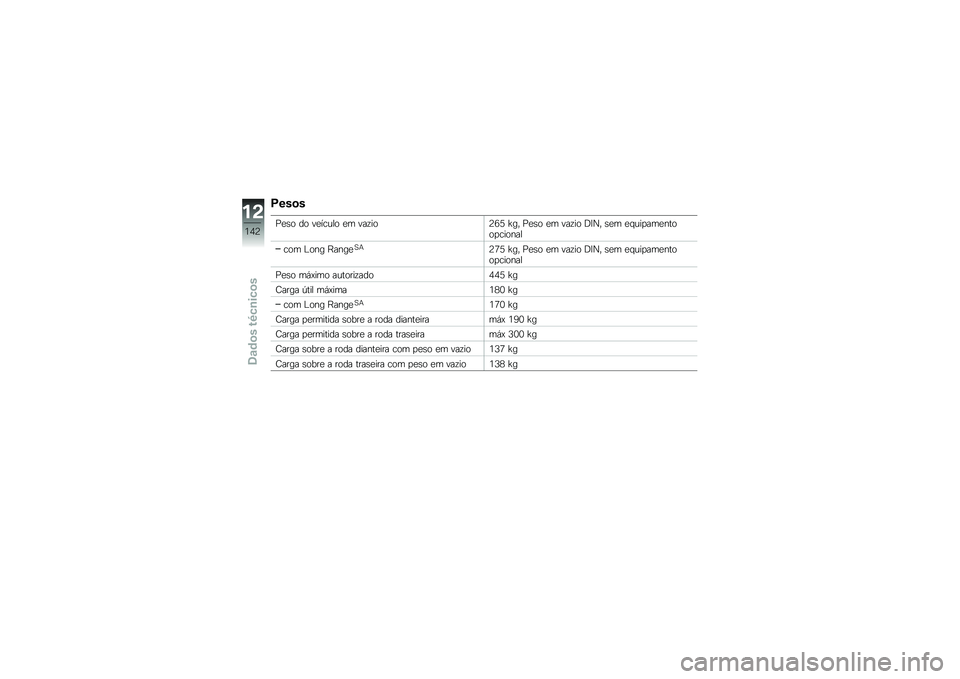 BMW MOTORRAD C EVOLUTION 2017  Manual do condutor (in Portuguese) �1���
�
�?�
�\b� �� ��
����� �
� ���\f���9�:�B �X�� �?�
�\b� �
� ���\f�� �<�A�N� �\b�
� �
� ���
���
�����
������
��� �%��� �J����
�3�+�9�;�B �X�� �?