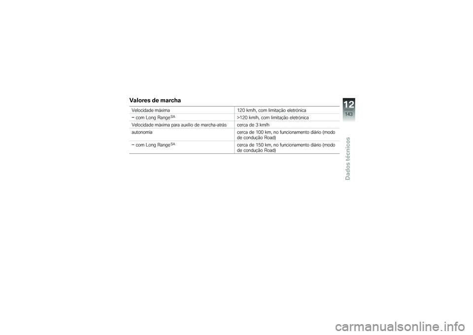 BMW MOTORRAD C EVOLUTION 2017  Manual do condutor (in Portuguese) �)�\f��
��� �	� ��\f���O�\f
�=�
��������
 ��,�@����5�9�4 �X��I�� ��� �������!�(� �
��
���.����
��� �%��� �J����
�3�+�g�5�9�4 �X��I�� ��� �����