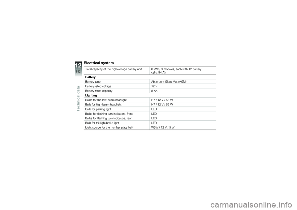 BMW MOTORRAD C EVOLUTION 2018  Riders Manual (in English) �*����\b����� ��3��\b��
�.��
�	�\f ��	� �	���
�
 �� �
�� ��������\f�
�	�� ��	�
�
��\b�
 ����
�+ �!���" �5 �����\f���" ��	�� ���
� �(�4 ��	�
�
��\b�
�
