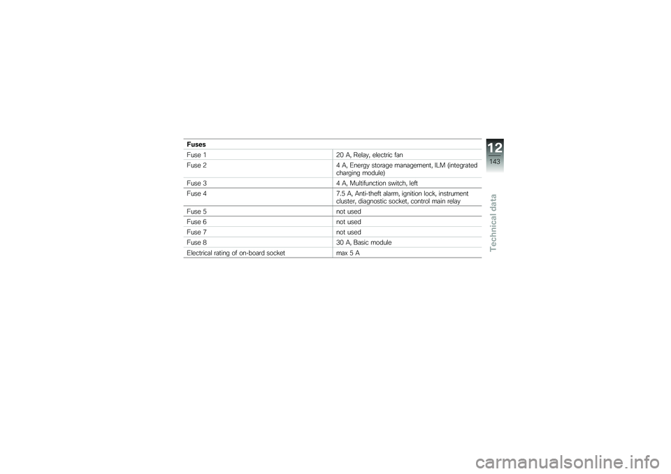 BMW MOTORRAD C EVOLUTION 2018  Riders Manual (in English) �>�
���
���� �(�4� �,�" ���\f�	�
�" ��\f���
�\b�� ��	�
���� �4�) �,�" �$���\b��
 ��
��\b�	�� ��	��	������
�" ��:� �7���
���\b�	�
�����	�\b���� ����