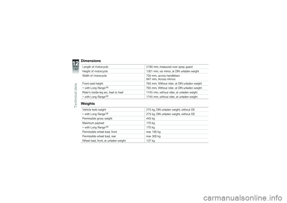 BMW MOTORRAD C EVOLUTION 2018  Riders Manual (in English) �7���������
�:����
� �� ���
��\b��
��\f��4�(�*� ���" ���	���\b�� ����\b �� �\b�	�
 ���	�\b�
�;�����
 �� ���
��\b��
��\f��(�5��( ���" ���	 ���\b�
