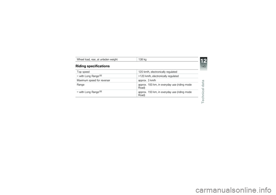 BMW MOTORRAD C EVOLUTION 2018  Riders Manual (in English) �����\f �\f��	��" �\b��	�\b�" �	�
 ���\f�	��� ������
�(�5�+ �!�
������ ��&��������\b����
�.��  �� ����(�4� �!��9��" ��\f���
�\b�����	�\f�\f�
 �\b��