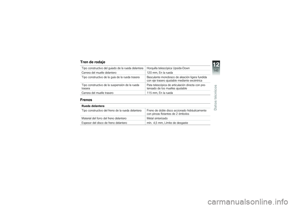 BMW MOTORRAD C EVOLUTION 2018  Manual de instrucciones (in Spanish) �/��� �� ��\b��	�%�
�:��� ������	�
����� ��� �\b�
���� �� �� �	�
��� ��������	��F��	�\f�
���� �������&���� �B�������!��H�
�7��	�	��	