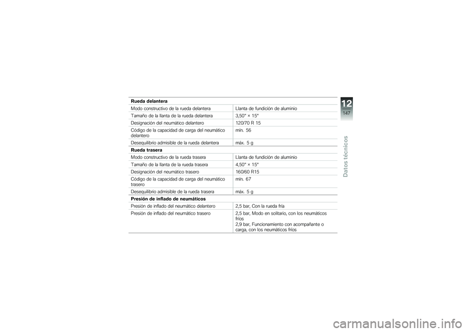 BMW MOTORRAD C EVOLUTION 2018  Manual de instrucciones (in Spanish) �*����	 ����	�����	
���� ������	�
����� �� �� �	�
��� ��������	��$����� �� ��
������&� �� ���
�
����
�:��
��?� �� �� ������ �