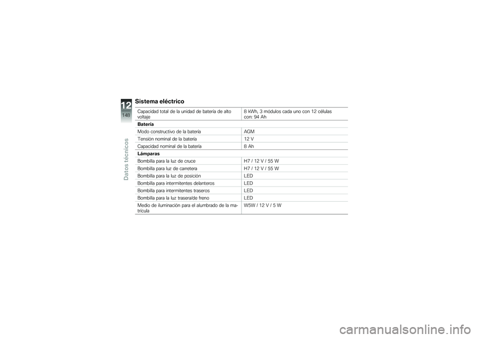 BMW MOTORRAD C EVOLUTION 2018  Manual de instrucciones (in Spanish) �������	 ���0�
����
�\b
�7�������� ����� �� �� �
����� �� �����	�� �� ����������(��1 �L���" �2 �
�&��
��� ���� �
�� ��� �.�9 ��*��