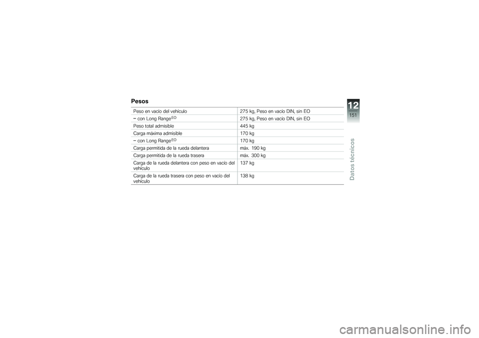 BMW MOTORRAD C EVOLUTION 2018  Manual de instrucciones (in Spanish) ����\b�
���� �� ����� ��� ������
���9�5�> �L�\b�" ���� �� ����� �!�3��" ��� �%�C
��� �$���\b �A���\b��%�C�9�5�> �L�\b�" ���� �� ����� �!�3��