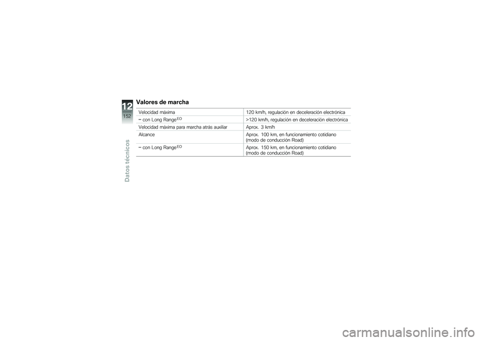 BMW MOTORRAD C EVOLUTION 2018  Manual de instrucciones (in Spanish) �"�	��\b��� �� ��	��
�8�	
�8�������� �
�#�)��
��.�9�- �L�
�E��" �	��\b�
�����&� �� �������	����&� ������	�&����
��� �$���\b �A���\b��%�C�\�.�9�- �