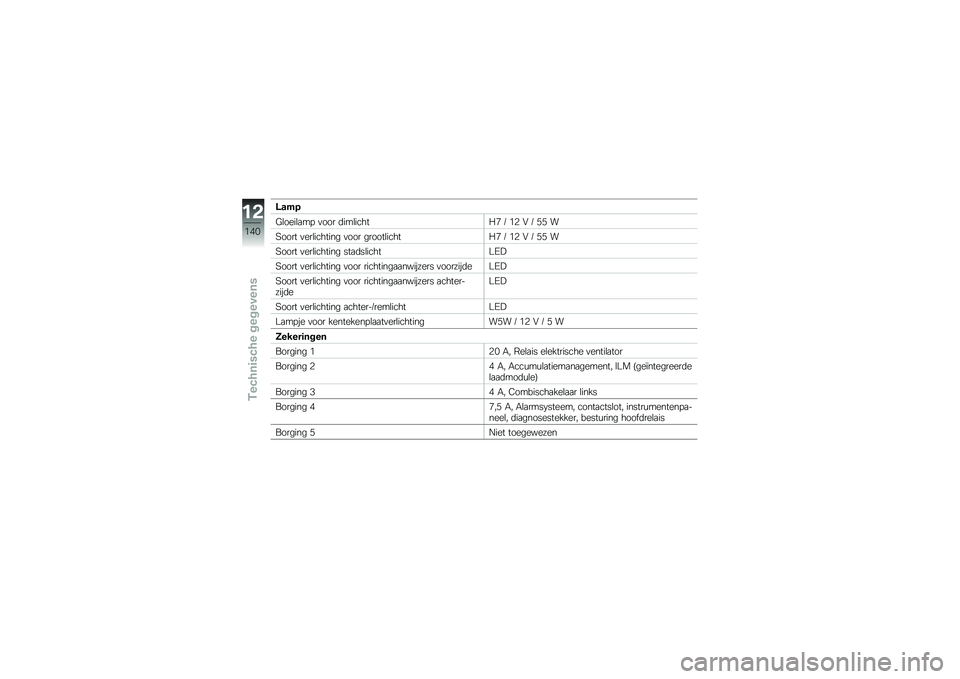 BMW MOTORRAD C EVOLUTION 2018  Handleiding (in Dutch) �A���
�3�\b����\b�
��! �
��� �	���\b����� �4 � ��5 �" � �+�+ �
�$���� �
���\b������� �
��� ������\b����� �4 � ��5 �" � �+�+ �
�$���� �
���\b���