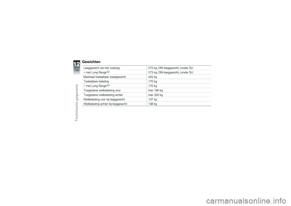 BMW MOTORRAD C EVOLUTION 2018  Handleiding (in Dutch) �&���	�#����
����������� �
�
� ��� �
�����\f���5�4�+ ��� �;�@�:��\b����������� ����	�� �$�0
��� ���� �<�
����$�0�5�4�+ ��� �;�@�:��\b���