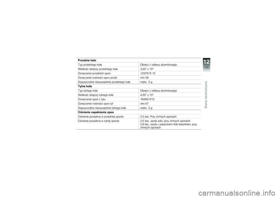 BMW MOTORRAD C EVOLUTION 2018  Instrukcja obsługi (in Polish) �����$�\f�� ����
��� �����\f����� �����?�!��	�
� � ��\f�&��� ��&��\b��������
����&����" ��!��	�
�� �����\f����� �����:�
�A�-�Y �< �.�A