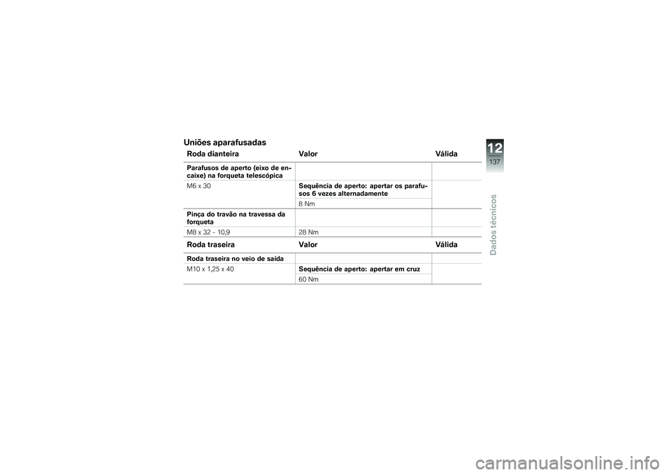BMW MOTORRAD C EVOLUTION 2018  Manual do condutor (in Portuguese) �@�\b���� �\f�6�\f��\f�<���\f�	�\f�
��
�	�\f �	��\f�\b�����\f �)�\f��
��)�I���	�\f
�/�\f��\f�<���
� �	� �\f�6����
 �P���M�
 �	� ��\b���\f��M��Q �\b�\f �<�
��G����