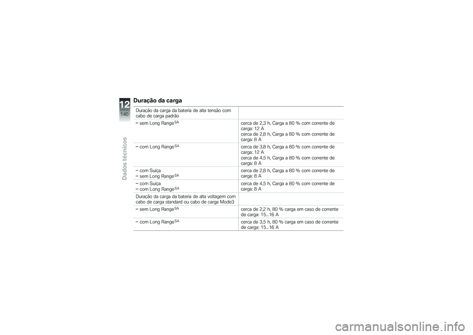 BMW MOTORRAD C EVOLUTION 2018  Manual do condutor (in Portuguese) �:���\f���
 �	�\f ��\f���\f
�<����!�(� �� ����� �� ����
��� ��
 ���� ��
��\b�(� ������� ��
 ����� �
����(�
�\b�
� �%��� �J����
�3�+��
��� 