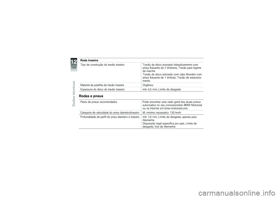 BMW MOTORRAD C EVOLUTION 2018  Manual do condutor (in Portuguese) ��
�	�\f ���\f�����\f
�G��
� ��
 ����\b����!�(� �� �����(� ����\b�
����G����(� ��
 ���\b�� �������� ������������
���
 ����
���!� �	��
