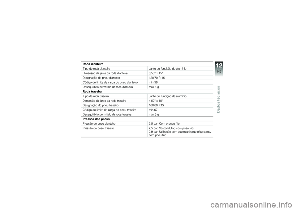 BMW MOTORRAD C EVOLUTION 2018  Manual do condutor (in Portuguese) ��
�	�\f �	��\f�\b�����\f
�G��
� ��
 ���� ������
����L����
 ��
 �	�����!�(� ��
 ��������
�<���
��\b�(� �� �0����
 �� ���� ������
����B��I