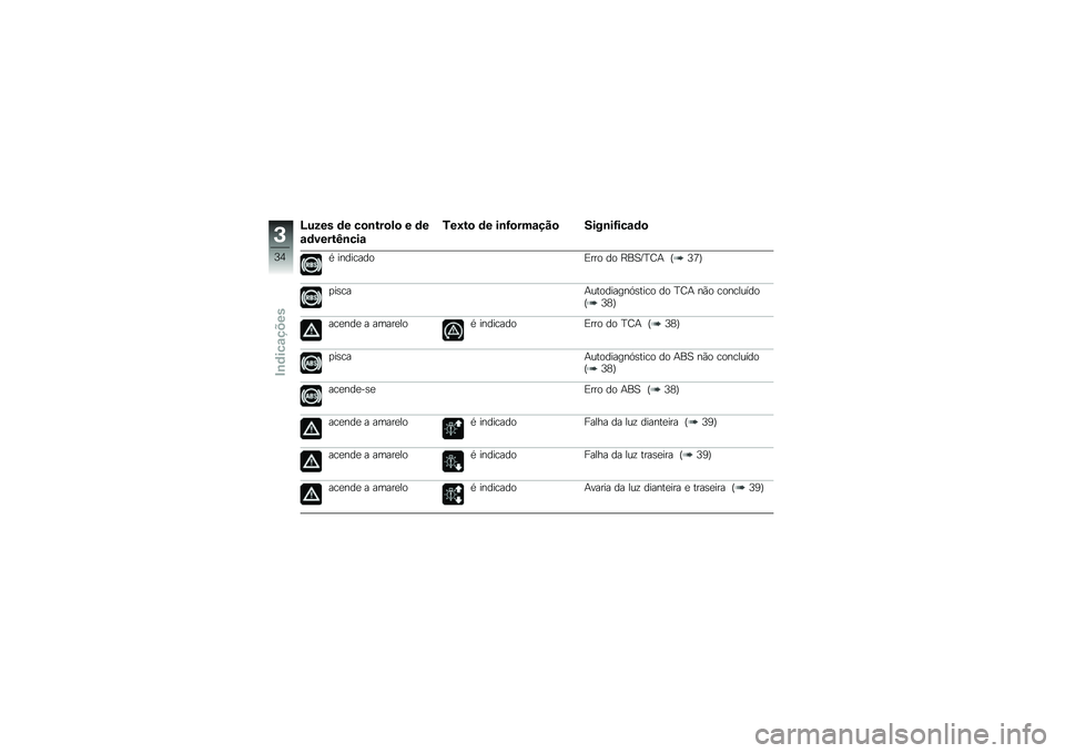 BMW MOTORRAD C EVOLUTION 2018  Manual do condutor (in Portuguese) �N���� �	� ��
�\b���
��
 � �	�
�\f�	�����>�\b���\f
�5��M��
 �	� ��\b�<�
���\f���
 ����\b��<���\f�	�

�* ���������)��� �� �J��3�H�G�=�+ �E�B�;�F
�
��\b��
