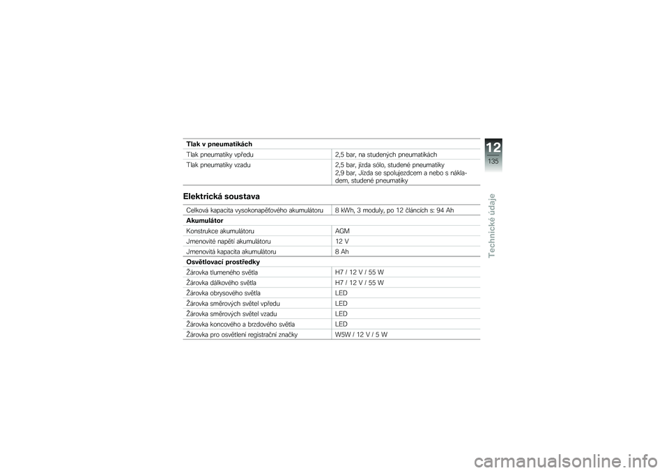 BMW MOTORRAD C EVOLUTION 2018  Návod k obsluze (in Czech) �3��� � �"����
������!�
���� ����&���
��� ��� ���&�=�	�E �%���	 �� �\b�
�&����$�� ����&���
�����
���� ����&���
��� �����&�=�	�E �%���	