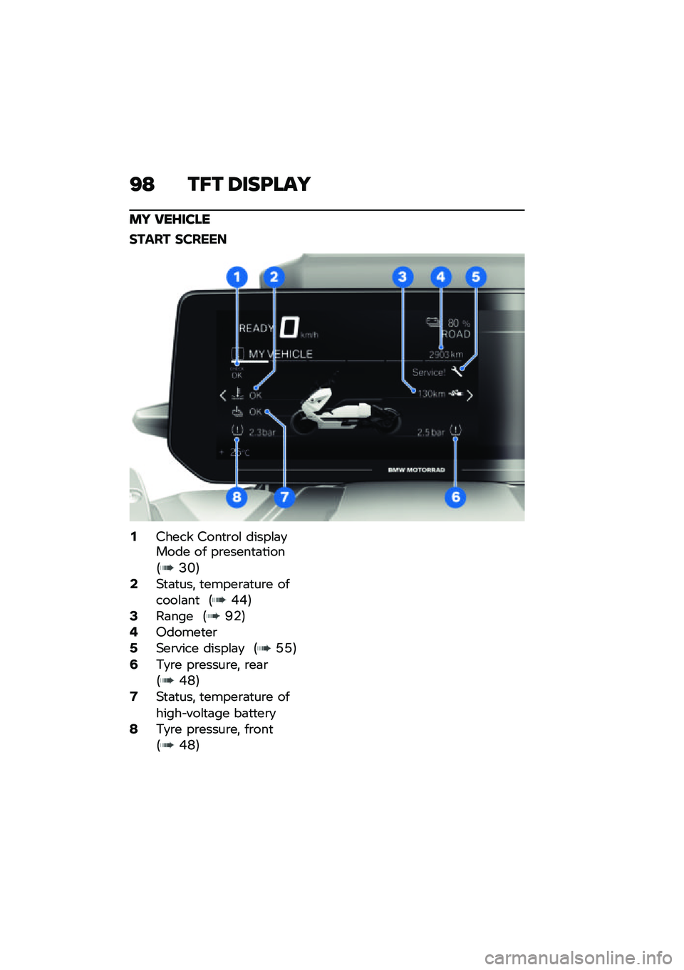 BMW MOTORRAD CE 04 2021  Riders Manual (in English) �?�= ��C� �9���D���
�� �:��G����
�+���� �+��� � �
�-�%���� �%���
�\b��\f �����\f�	�
���� �� ��\b�����
�	�
����7�?�K�8�/�)�
�	�
���! �
�����\b�	�
��