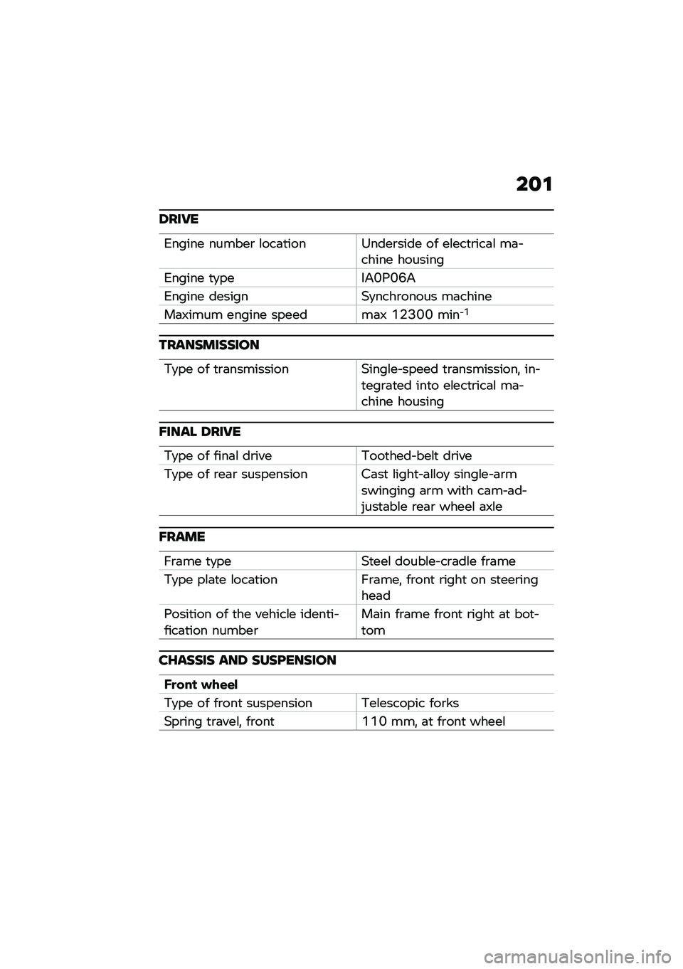 BMW MOTORRAD CE 04 2021  Riders Manual (in English) ��
�\f
�9���:�
�(����� ������\b �\f���	�
����>����\b���� �� ��\f���
�\b���	�\f ��	� ����� �������
�(����� �
�
����#�K�9�K�B�#
�(����� ����