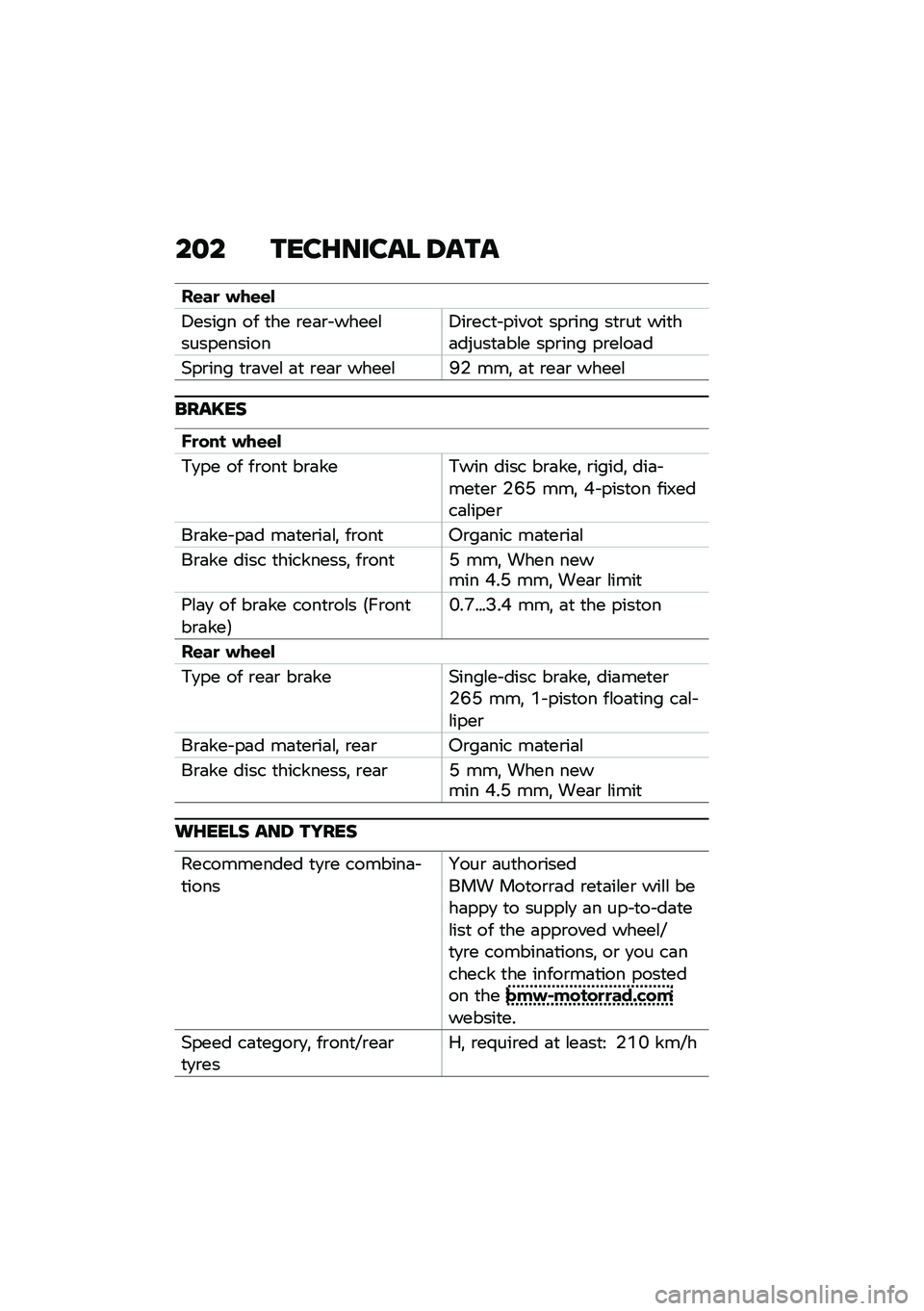 BMW MOTORRAD CE 04 2021  Riders Manual (in English) ��
� ����G����� �9���
��\f��
 �#��\f�\f�
�6����� �� �
�� �\b��	�\b� �����\f�����������6��\b���
� �����
 ���\b��� ��
�\b��
 ���
��	��"���
�	