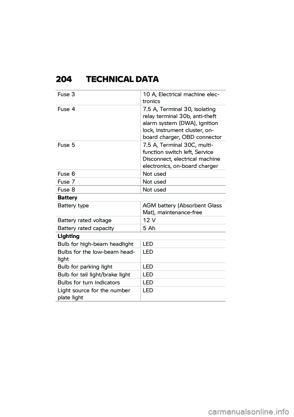 BMW MOTORRAD CE 04 2021  Riders Manual (in English) ��
�& ����G����� �9���
���� �?�O�K �#�! �(�\f���
�\b���	�\f ��	����� ��\f��� �
�\b�����
���� �I�Q��D �#�! ���\b����	�\f �?�K�! ����\f�	�
����\b��\f�	
