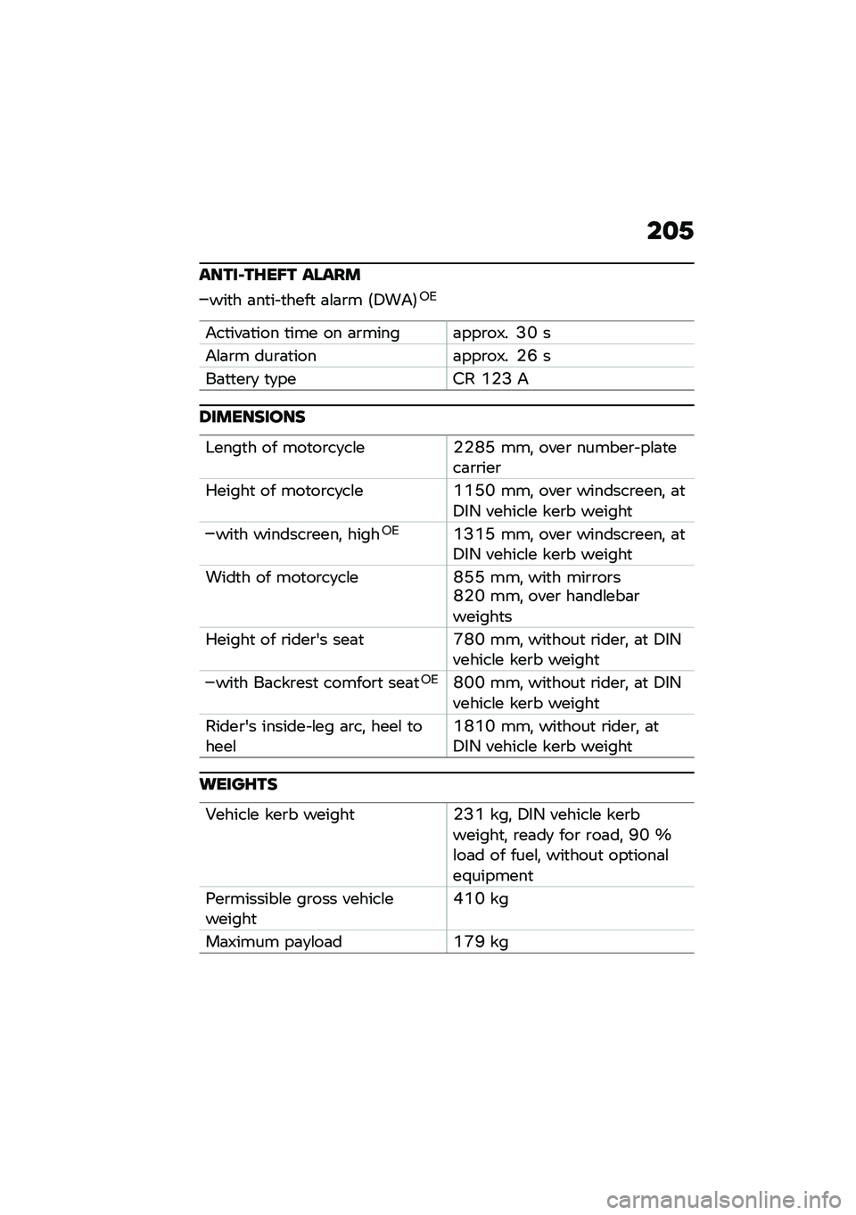 BMW MOTORRAD CE 04 2021  Riders Manual (in English) ��
�2
�����.��G��C� �����
���
� �	��
�� �
����
 �	�\f�	�\b� �7�6��#�8�3�(
�#��
���	�
��� �
��� �� �	�\b�����	���\b��&� �?�K �
�#�\f�	�\b� ���\b�	�
����