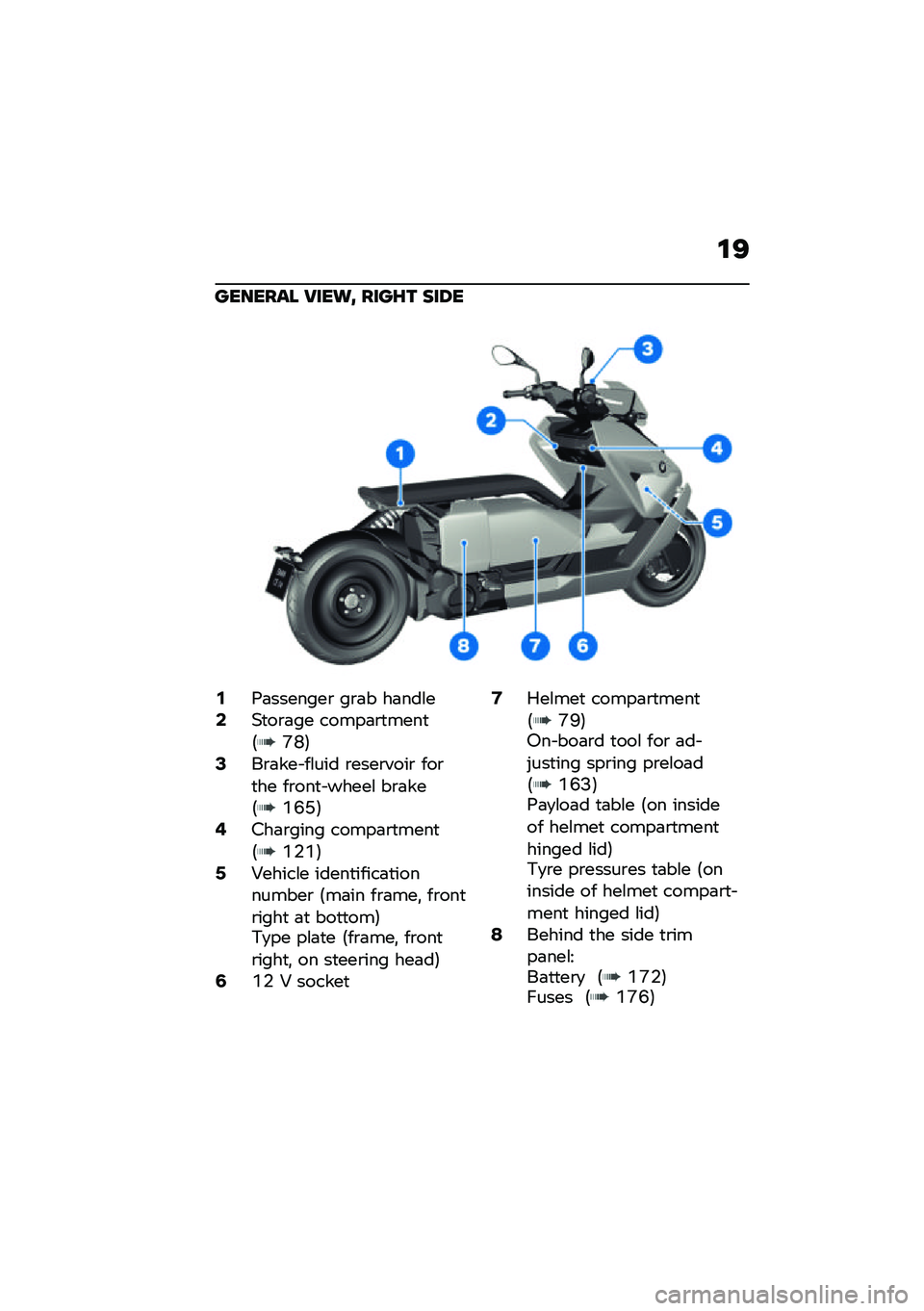 BMW MOTORRAD CE 04 2021  Riders Manual (in English) �\f�?
������� �:���\b�< ����G� ���9�
�-�9�	�������\b ��\b�	� ��	���\f��/�)�
��\b�	�� �����	�\b�
����
�7�Q�M�8�1��\b�	��� ��\f��� �\b����\b����\b ��