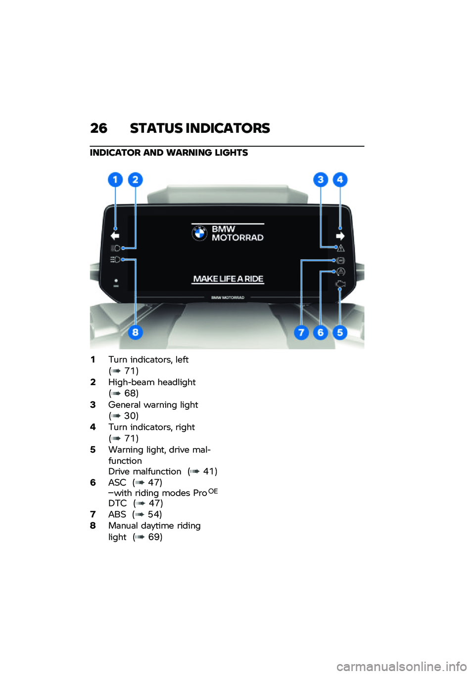 BMW MOTORRAD CE 04 2021  Riders Manual (in English) ��5 ������ ���9�������
���9������ ���9 �\b������ ����G��
�-���\b� ������	�
��\b��! �\f���
�7�Q�O�8�/�1���� ���	� ���	��\f����
�7�B�M�8�1�R�