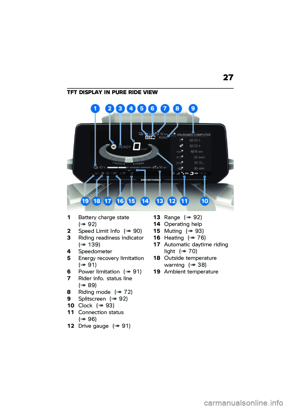 BMW MOTORRAD CE 04 2021  Riders Manual (in English) ��8
��C� �9���D��� �� �D��� ���9� �:���\b
�-��	�
�
��\b�
 ���	�\b�� ��
�	�
��7�F�*�8�/�)���� �.����
 ���� �7�F�K�8�1������ �\b��	������ ������	�
