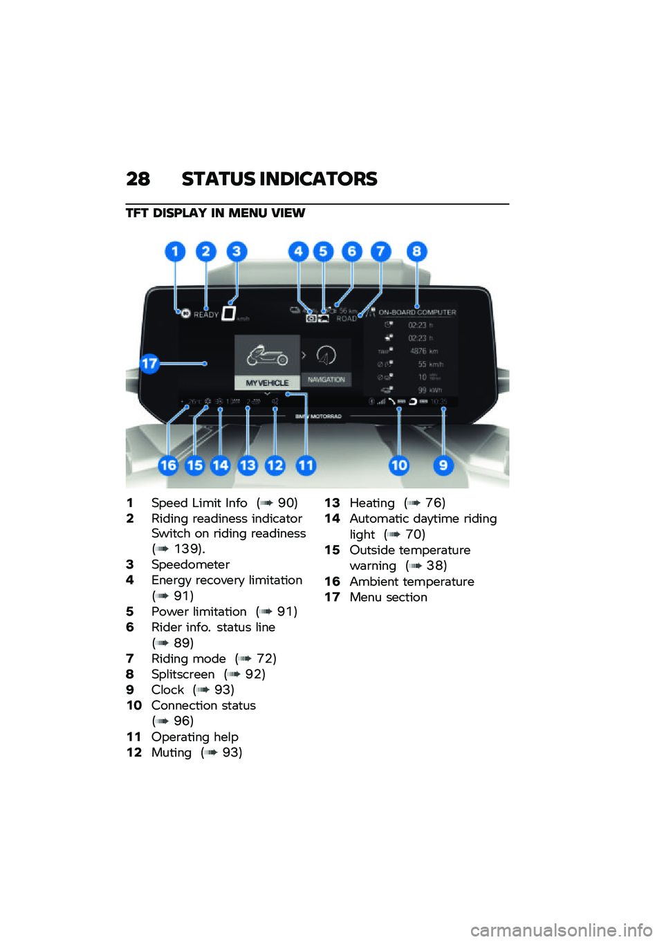 BMW MOTORRAD CE 04 2021  Riders Manual (in English) ��= ������ ���9�������
��C� �9���D��� �� ���� �:���\b
�-�)���� �.����
 ���� �7�F�K�8�/������ �\b��	������ ������	�
��\b�)���
�� �� �\