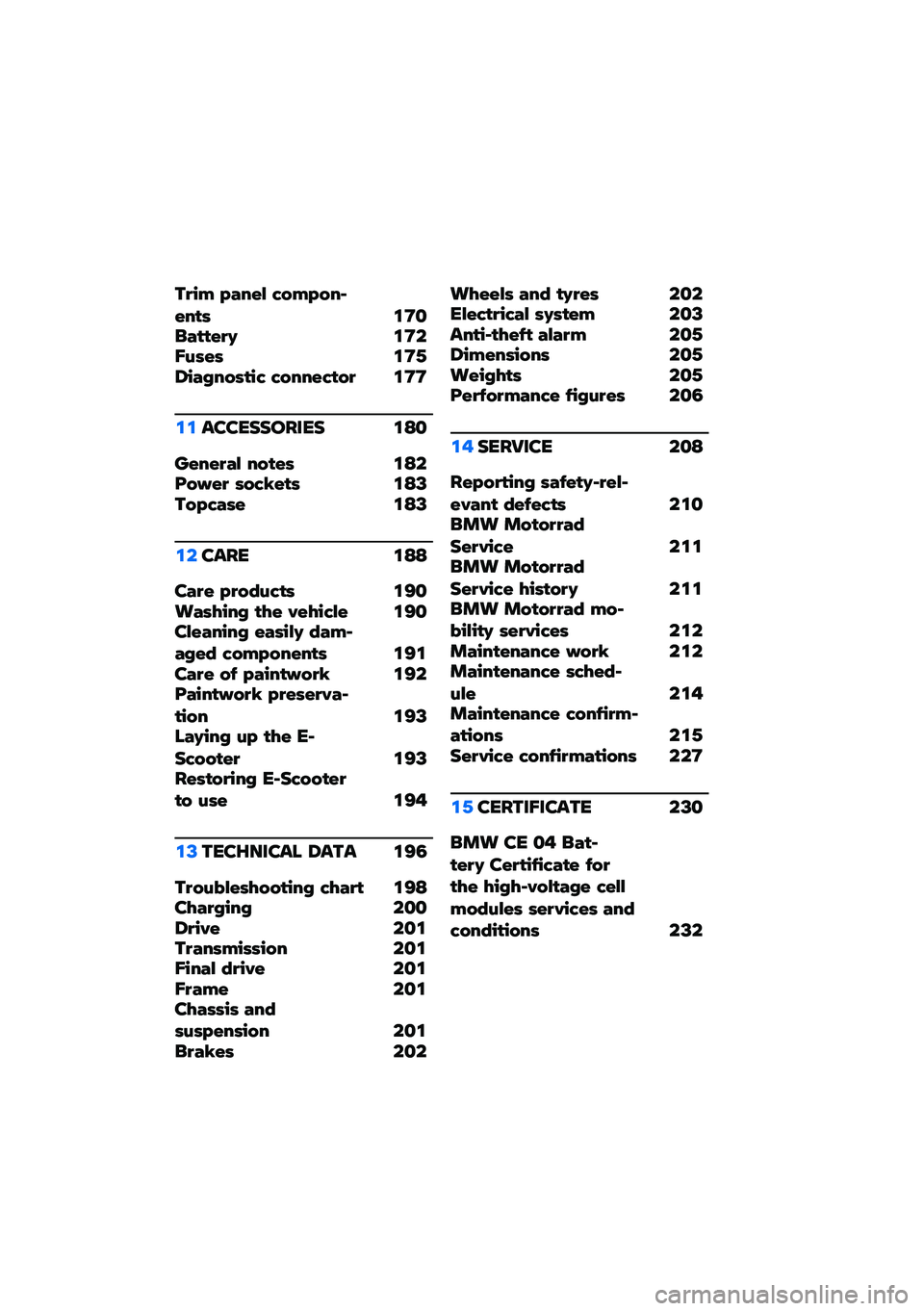 BMW MOTORRAD CE 04 2021  Riders Manual (in English) ��#��- �1� �%��/ ��+�-�1�+�%�.��%�*�! �\f�8�
�� �*�*��#�" �\f�8��C��!��! �\f�8�2�9�� �7�%�+�!�*�� ��+�%�%���*�+�# �\f�8�8
�\f�\f����������� �\f�=�

���%��#� �/ �%�+�*��!