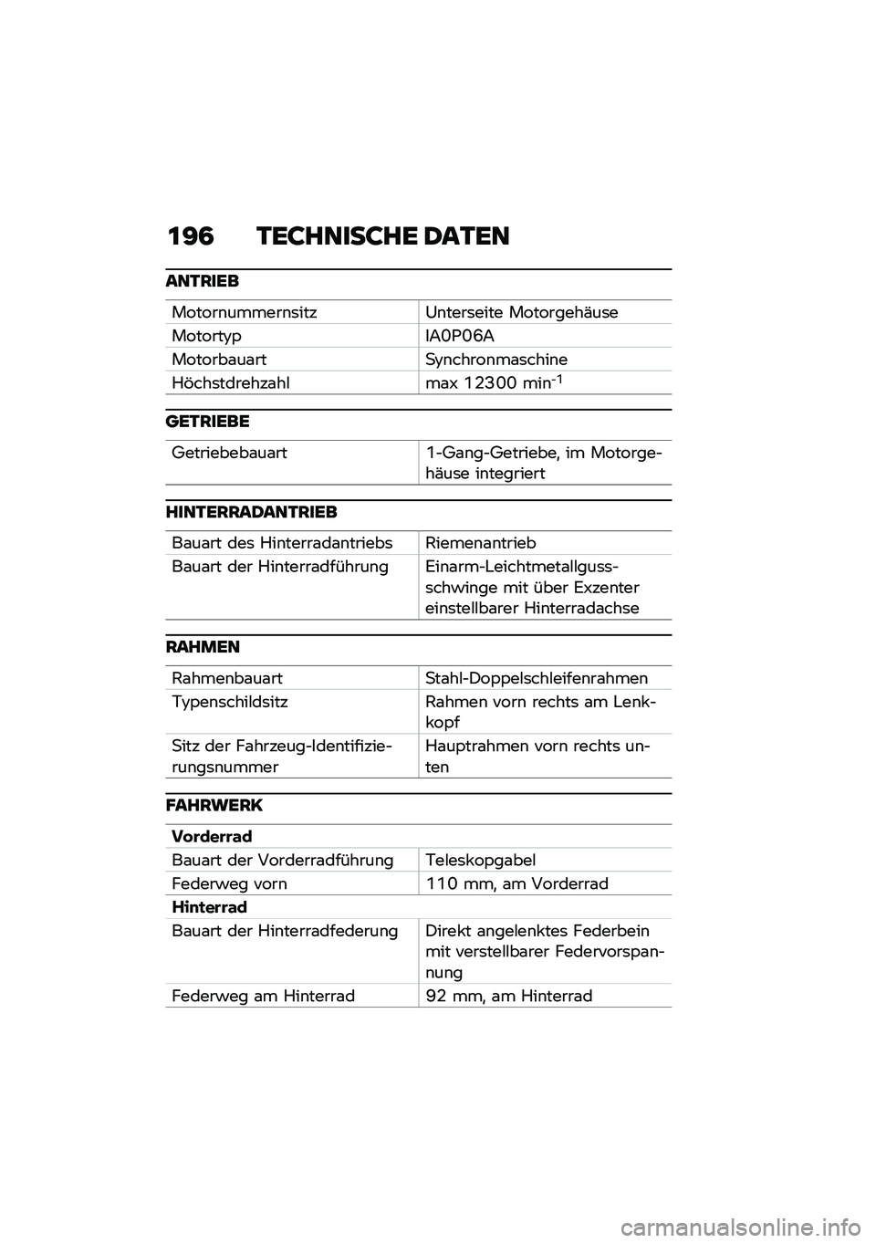 BMW MOTORRAD CE 04 2021  Betriebsanleitung (in German) �\f�?�2 �.��<�����<�� �1��.��
���.����
������\b������\b�	����/�\b����	���� ���������(��	�
�������8�-��7�L�*�L�C�7
�������\f��\f���
�8�\b�