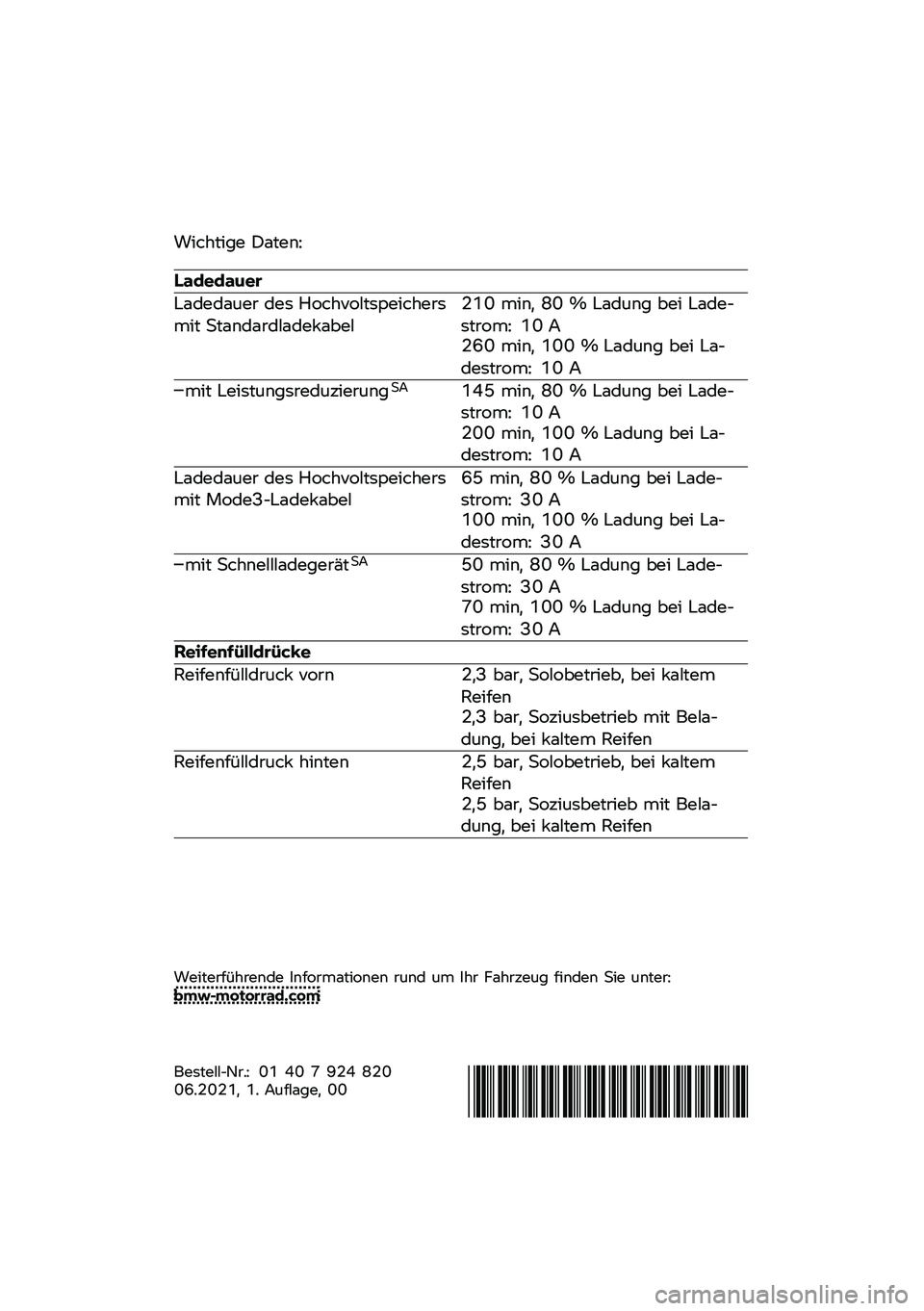 BMW MOTORRAD CE 04 2021  Betriebsanleitung (in German) �<���	���
� �@�\b����C
���������
�,�\b����\b�\f��
 ��� � ���	����������	��
���� ���\b���\b�
���\b���&�\b����5�9�7 ����+ �=�7 �D �,�\b��\f��
 ��