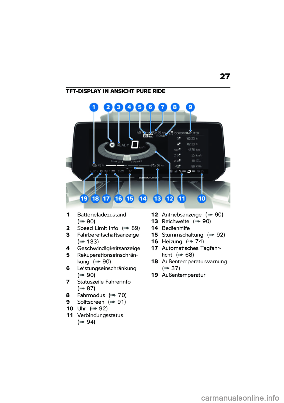 BMW MOTORRAD CE 04 2021  Betriebsanleitung (in German) ��9
�.�D�.��1���E���J �� �����<��. �E�;�� ���1�
�5��\f�������#�\f�����	��\f�\b��:�E�L�;�7�
�-��� �"���� ��\b�� �:�N�E�;�9��\f���������	���\f���	�\