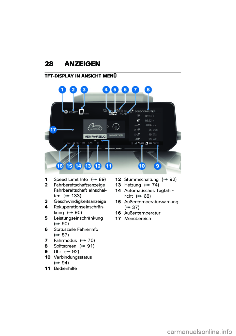 BMW MOTORRAD CE 04 2021  Betriebsanleitung (in German) ��= ���5�����
�.�D�.��1���E���J �� �����<��. ����:
�5�
�-��� �"���� ��\b�� �:�N�E�;�7��\f���������	���\f���	�\f�\b�������\f���������	���\f