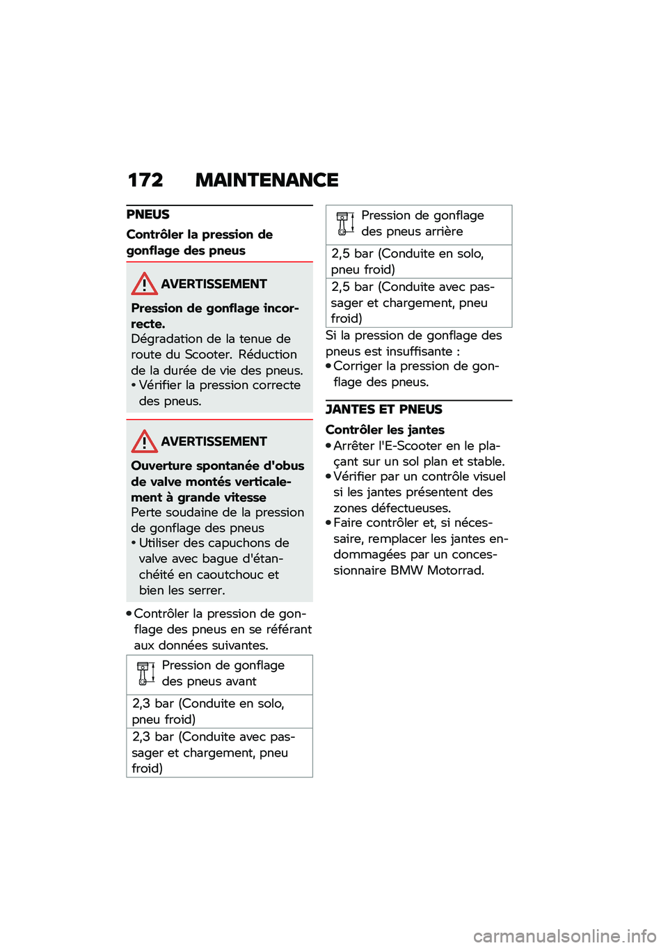 BMW MOTORRAD CE 04 2021  Livret de bord (in French) �
�9� �\b����������
�<���>�
�0�����G�\f�
� �\f� ���
�\b�\b�
�� �	�
�/���,�\f��/�
 �	�
�\b ���
��\b
�� ��!���"�"��#���
���
�\b�\b�
�� �	�
 �/���,�\f��/�
 �
