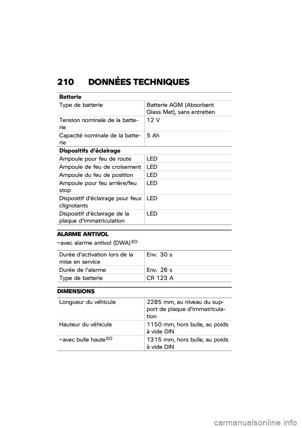 BMW MOTORRAD CE 04 2021  Livret de bord (in French) ��
� ������� ����H���S�>��
�&����
��
�

�=�$��	 ��	 �"����	��\f�	�����	��\f�	 �<�_� �>�<�"����"�	���_���� ����?�* ���� �	����	��\f�	�
�=�	���\f�