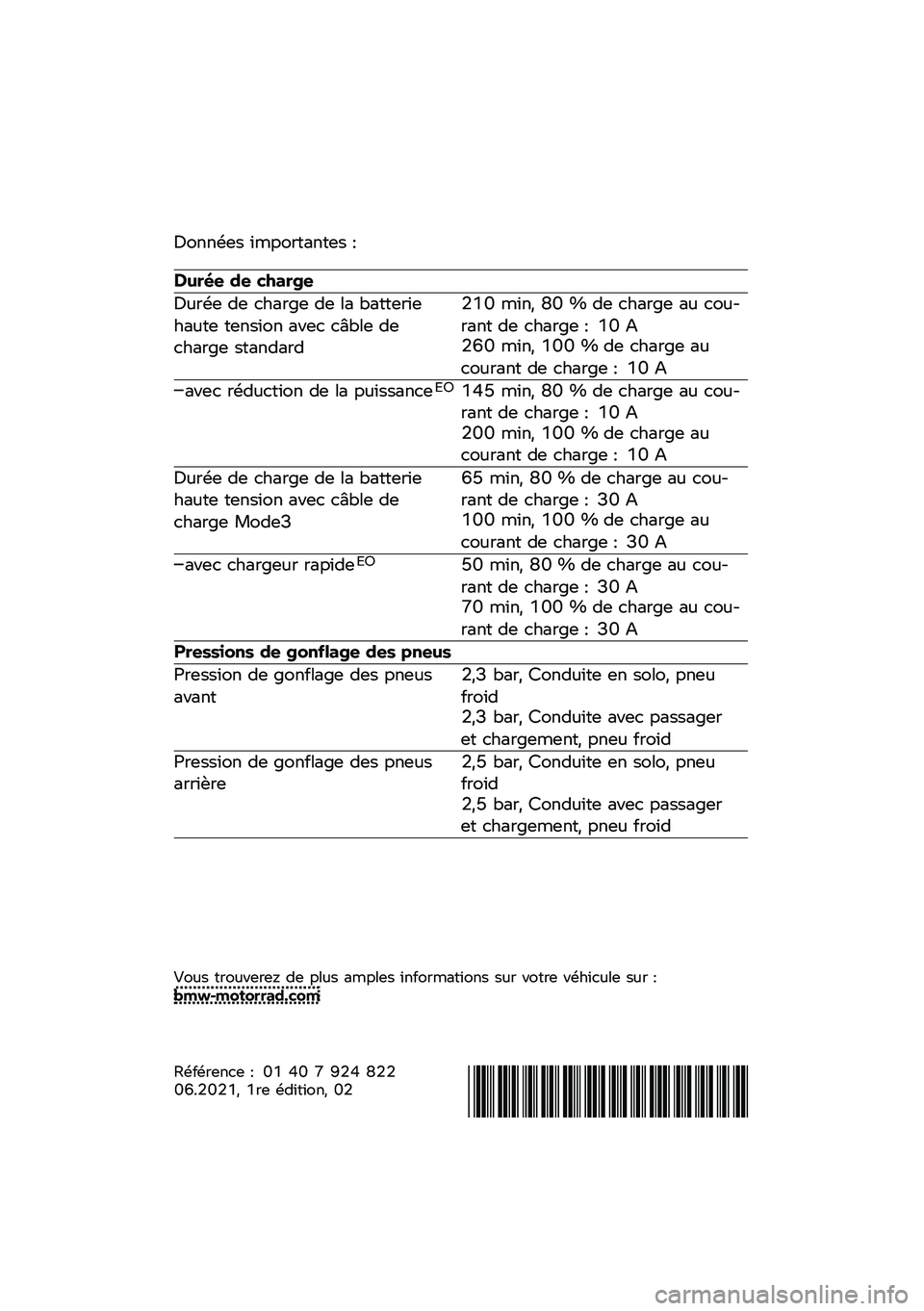 BMW MOTORRAD CE 04 2021  Livret de bord (in French) �=����\f�� ����������� �>
����� �\b� �	�
���\f�
�=�
��\f� �� �����5� �� �\b� �<����������
�� ������� ���� ��?�<�\b� �������5� ���