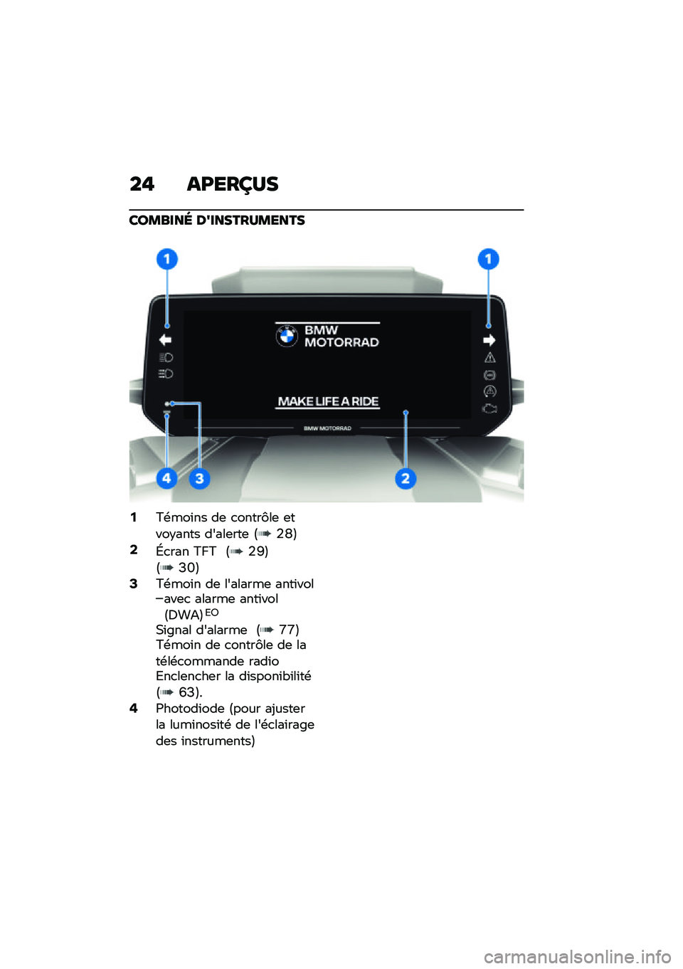 BMW MOTORRAD CE 04 2021  Livret de bord (in French) ��% ��<���=�>�
���\b���� ��6������>�\b����
�4�=�\b���\f�� ��	 �
�����9��	 �	����$���� �����	���	 �>�0�T�?�6�:�
��� �=��= �>�0�K�?�>�D�R�?�8�=�\b���\f�