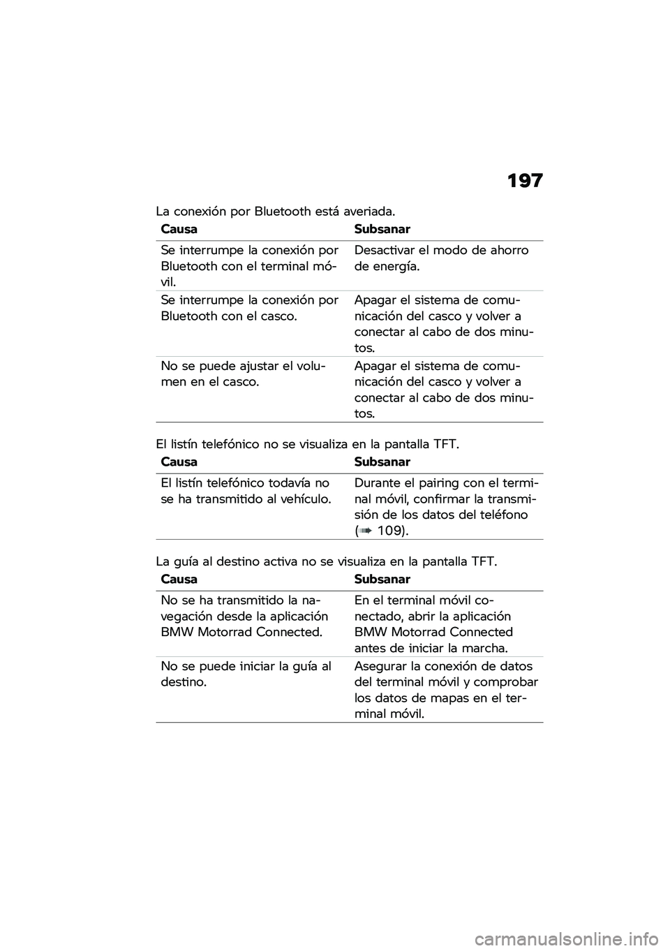 BMW MOTORRAD CE 04 2021  Manual de instrucciones (in Spanish) �
�?�8
�$� �����)��� ���	 ���
������ ����# ����	�����
���\f�\b� �2�\f�(�\b����
�,� �����	�	�
�
�� �� �����)��� ���	���
������ ��� �� 