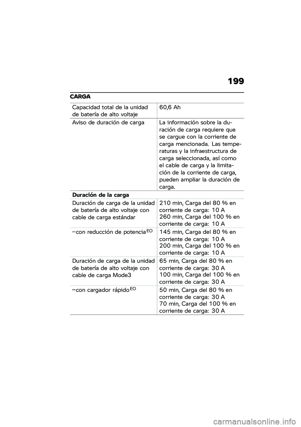 BMW MOTORRAD CE 04 2021  Manual de instrucciones (in Spanish) �
�?�?
�����
�6�������� ����� �� �� �
������� �����	�� �� ���� ������(��C�M�"�C �+�
�+���� �� ��
�	����� �� ���	�\b��$� �����	�
�