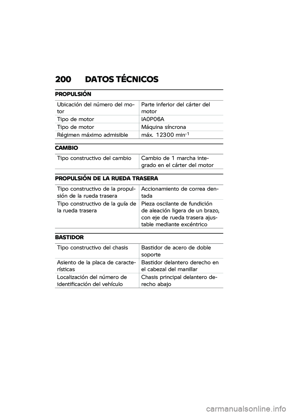 BMW MOTORRAD CE 04 2021  Manual de instrucciones (in Spanish) ��\b�\b �1���� ��P��
�\f���
�E���E����\f�M�
�=�������� ��� ��-�
��	� ��� �
��&���	���	�� �����	���	 ��� ��#�	���	 ����
����	
�7��� �� �
�