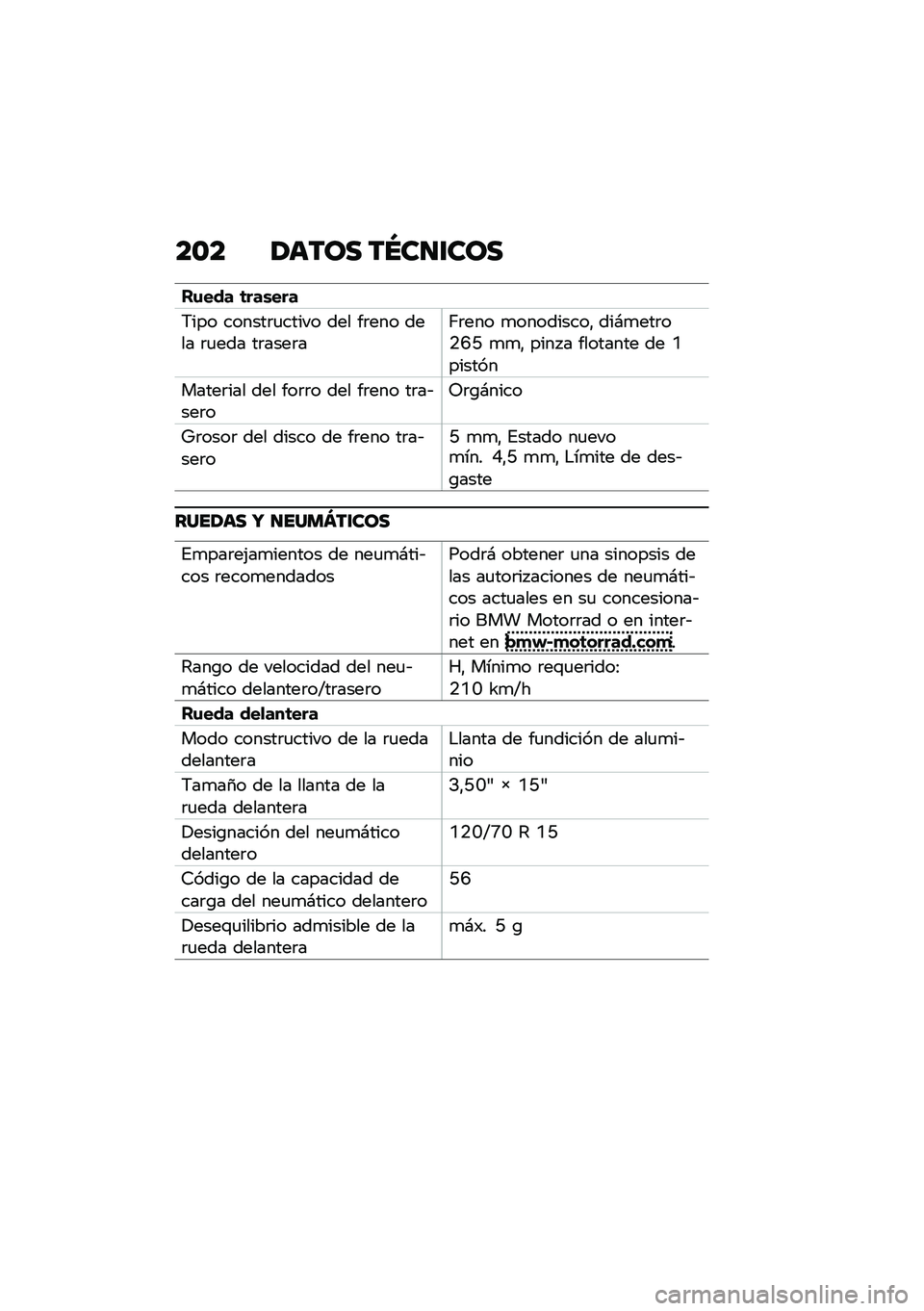 BMW MOTORRAD CE 04 2021  Manual de instrucciones (in Spanish) ��\b� �1���� ��P��
�\f���
��\f��� �	���\b���
�7��� ������	�
����� ��� ��	��� ���� �	�
��� ��	����	��;�	��� �
���������" ���#�
���	��