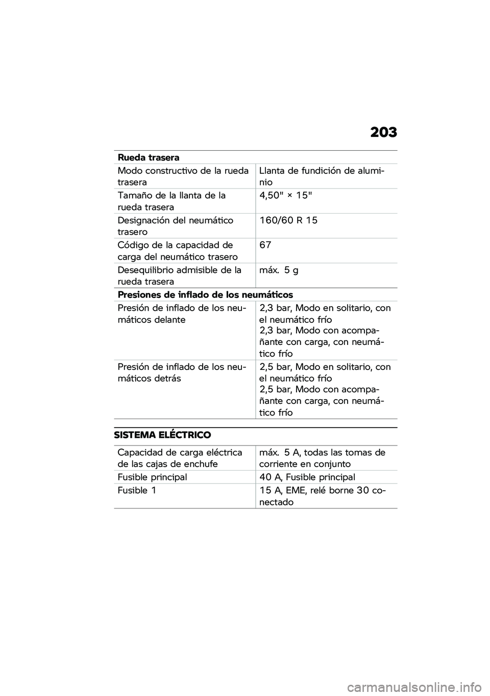 BMW MOTORRAD CE 04 2021  Manual de instrucciones (in Spanish) ��\b�C
��\f��� �	���\b���
���� ������	�
����� �� �� �	�
�����	����	��$����� �� ��
������� �� ���
�
��&���
�7��
��1� �� �� ������
