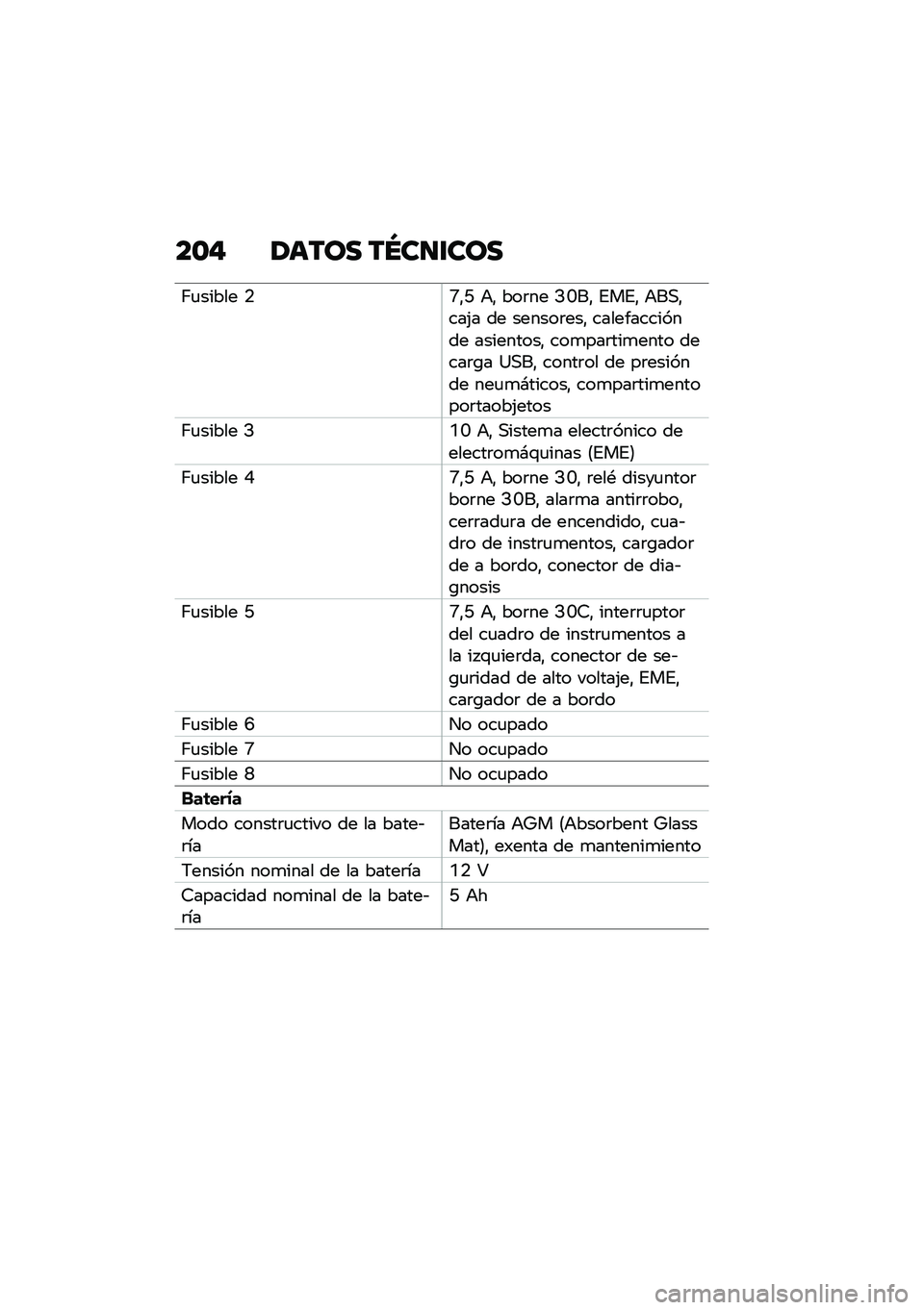 BMW MOTORRAD CE 04 2021  Manual de instrucciones (in Spanish) ��\b�" �1���� ��P��
�\f���
�;�
����� �.�S�"�E �+�" ���	�� �>�M��" �%��%�" �+��,�"���(� �� ������	���" ������������� ���������" ���
���	���
