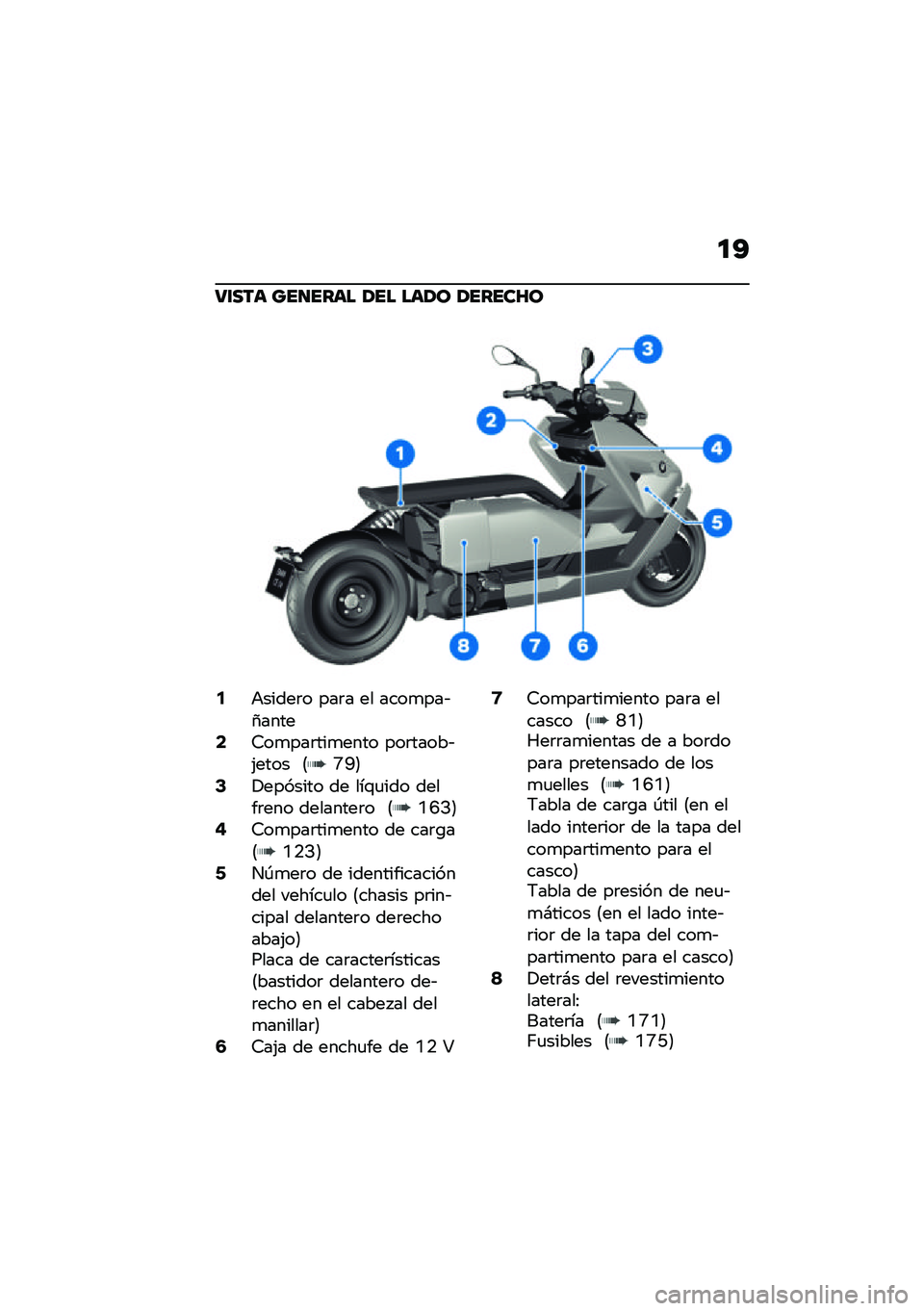 BMW MOTORRAD CE 04 2021  Manual de instrucciones (in Spanish) �
�?
�:�\f��� ���
���� �1�� ���1� �1�����S�
�5�+�����	� ���	� �� ����
���&�1�����7�6��
���	���
���� ���	�����&�(���� �8�S�G�9�9�!�������